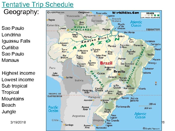 Tentative Trip Schedule Geography: Sao Paulo Londrina Iguassu Falls Curitiba Sao Paulo Manaus Highest