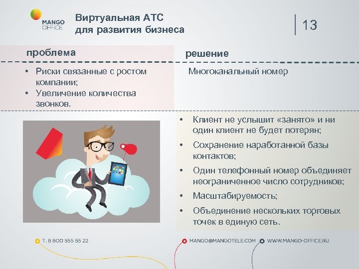 Виртуальная АТС для развития бизнеса проблема 13 решение • Риски связанные с ростом компании;