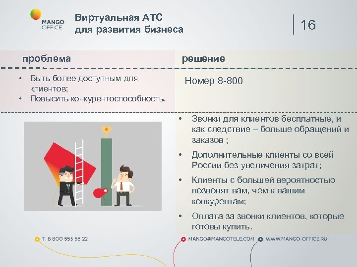 Виртуальная АТС для развития бизнеса проблема 16 решение • Быть более доступным для клиентов;