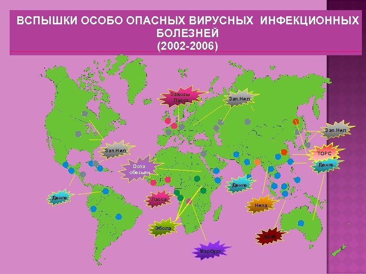 ВСПЫШКИ ОСОБО ОПАСНЫХ ВИРУСНЫХ ИНФЕКЦИОННЫХ БОЛЕЗНЕЙ (2002 -2006) Завозы Ласса Зап. Нил ТОРС Денге