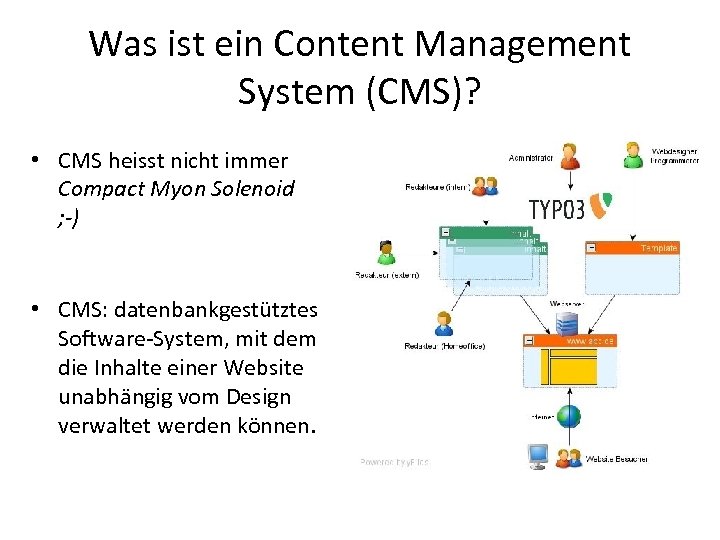 Was ist ein Content Management System (CMS)? • CMS heisst nicht immer Compact Myon
