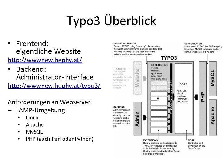 Typo 3 Überblick • Frontend: eigentliche Website http: //wwwnew. hephy. at/ • Backend: Administrator-Interface