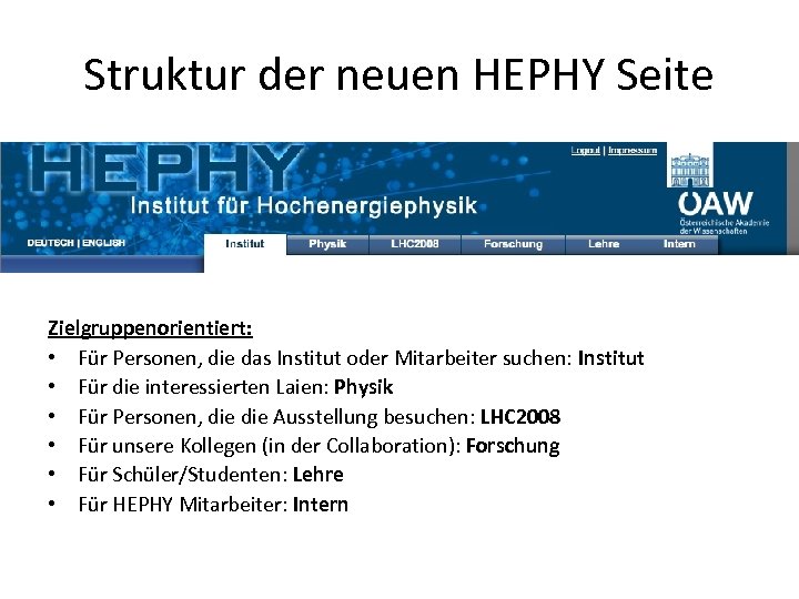 Struktur der neuen HEPHY Seite Zielgruppenorientiert: • Für Personen, die das Institut oder Mitarbeiter