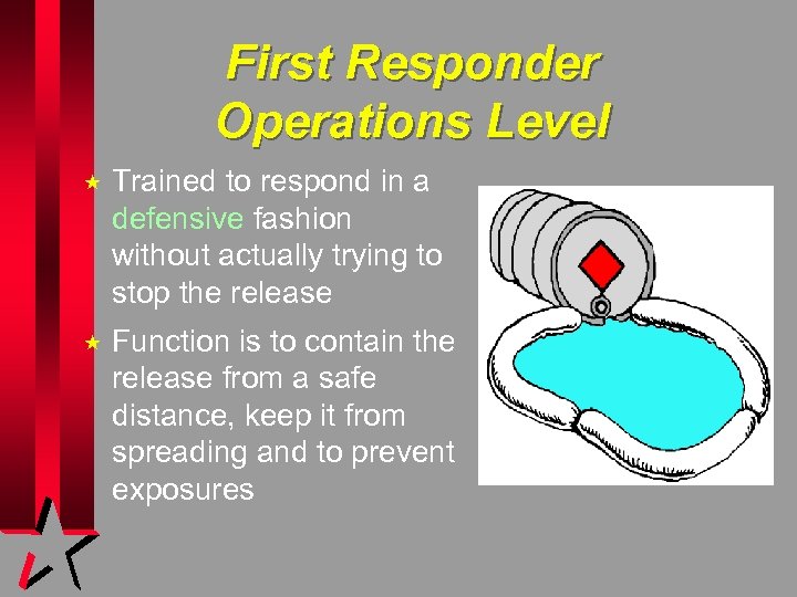 First Responder Operations Level « Trained to respond in a defensive fashion without actually
