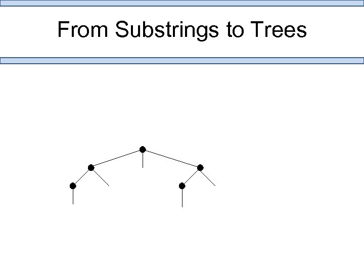From Substrings to Trees 