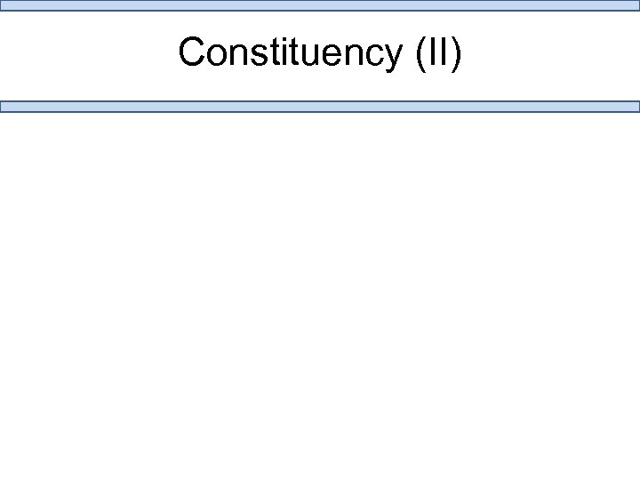 Constituency (II) 