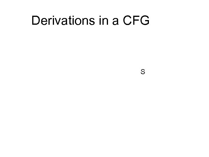 Derivations in a CFG S 
