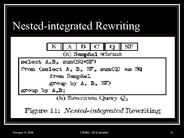 Nested-integrated Rewriting February 14, 2006 CS 6392 - DB Exploration 12 