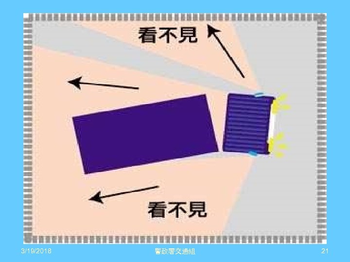 3/19/2018 警政署交通組 21 