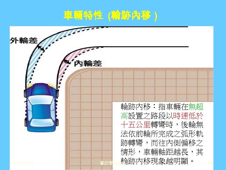 車輛特性 (輪跡內移 ) 3/19/2018 輪跡內移：指車輛在無超 高設置之路段以時速低於 十五公里轉彎時，後輪無 法依前輪所完成之弧形軌 跡轉彎，而往內側偏移之 情形，車輛軸距越長，其 輪跡內移現象越明顯。 警政署交通組 22 