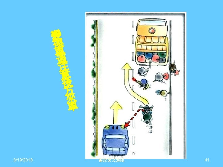 變 換 車 道 注 意 後 方 來 車 3/19/2018 警政署交通組 41 