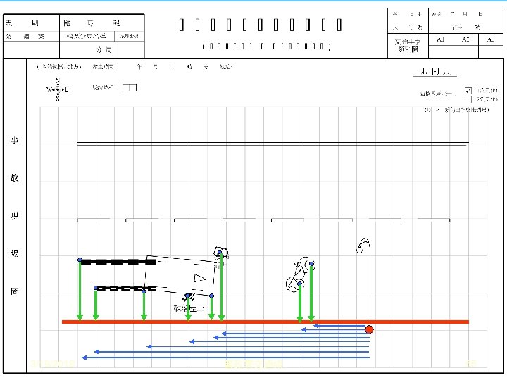 3/19/2018 警政署交通組 65 