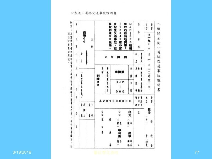 3/19/2018 警政署交通組 77 