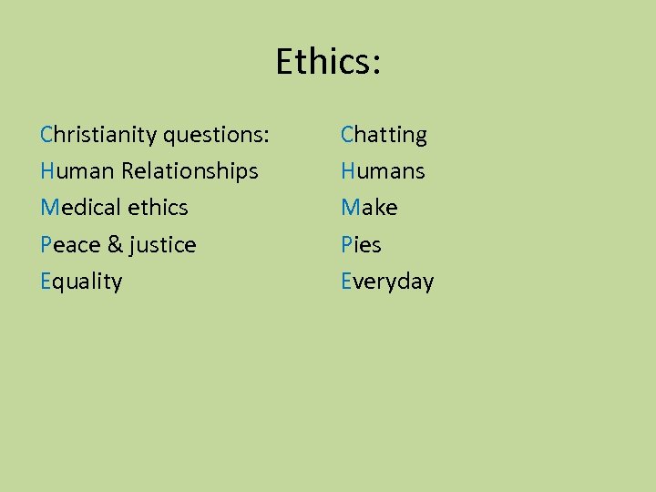 Ethics: Christianity questions: Human Relationships Medical ethics Peace & justice Equality Chatting Humans Make