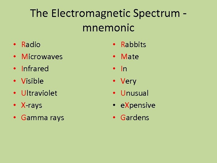 The Electromagnetic Spectrum - mnemonic • • Radio Microwaves Infrared Visible Ultraviolet X-rays Gamma