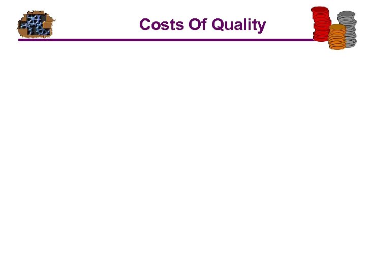 Costs Of Quality 