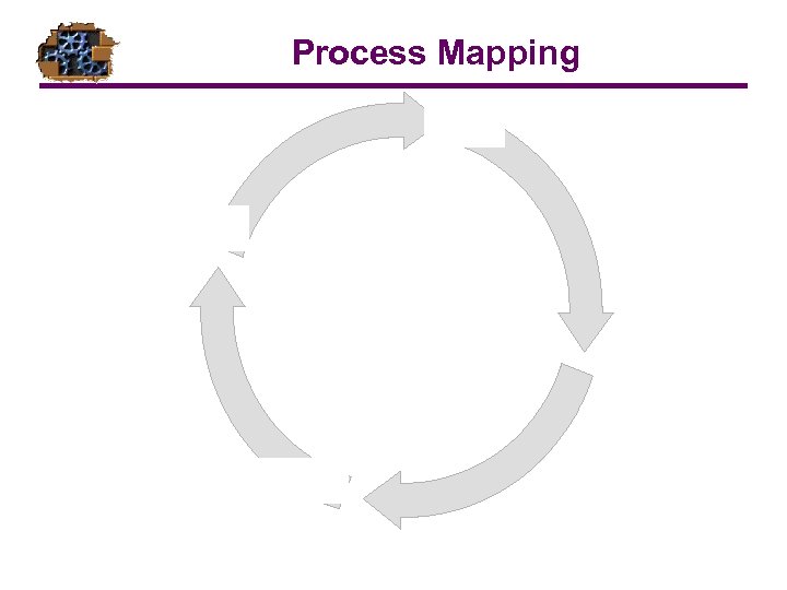Process Mapping 