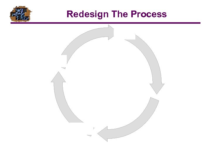 Redesign The Process 