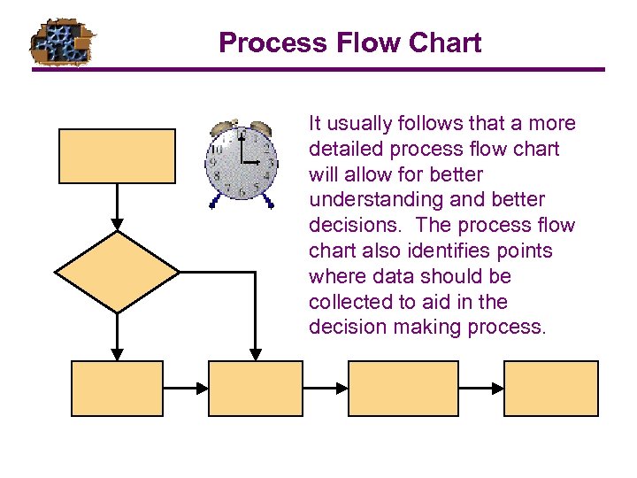 Process Flow Chart It usually follows that a more detailed process flow chart will