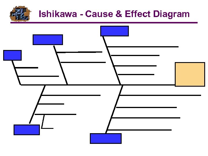 Ishikawa - Cause & Effect Diagram 