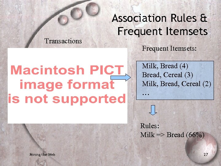 Transactions Association Rules & Frequent Itemsets: Milk, Bread (4) Bread, Cereal (3) Milk, Bread,