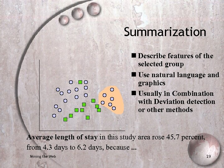 Summarization n Describe features of the selected group n Use natural language and graphics