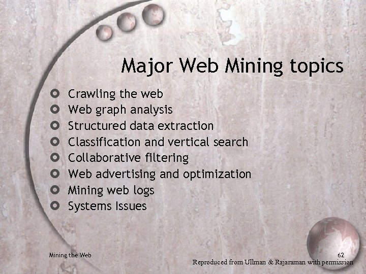 Major Web Mining topics Crawling the web Web graph analysis Structured data extraction Classification