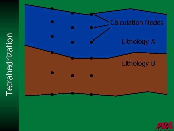 Tetrahedrization Calculation Nodes Lithology A Lithology B 