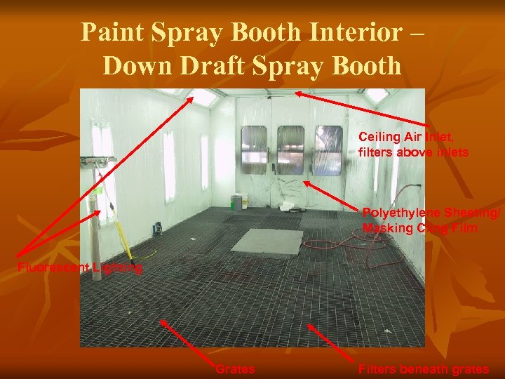 Paint Spray Booth Interior – Down Draft Spray Booth Ceiling Air Inlet, filters above