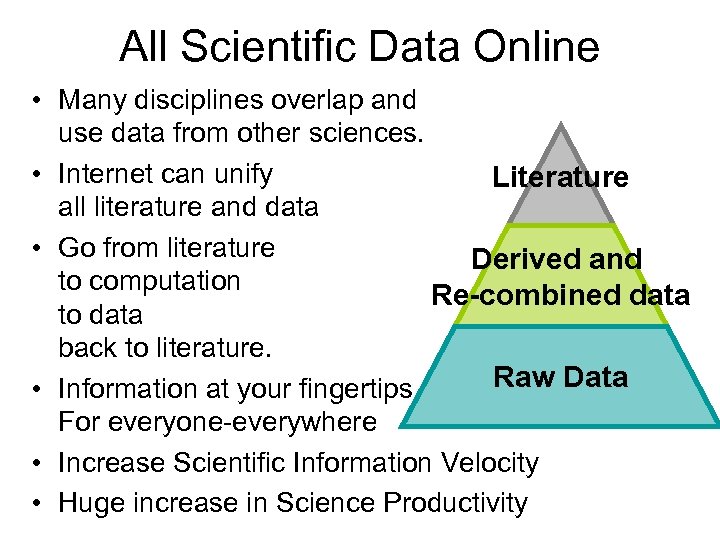 All Scientific Data Online • Many disciplines overlap and use data from other sciences.