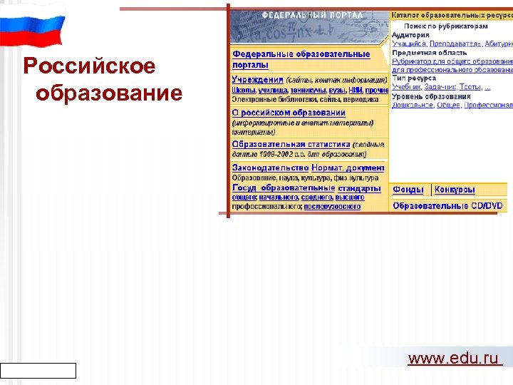 Российское образование www. edu. ru 