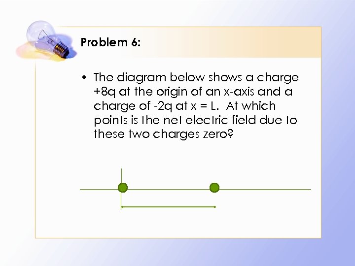 Problem 6: • The diagram below shows a charge +8 q at the origin