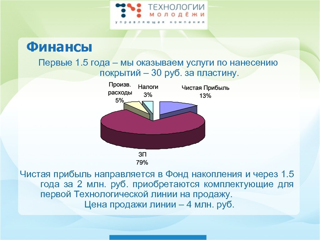 Финансы Первые 1. 5 года – мы оказываем услуги по нанесению покрытий – 30