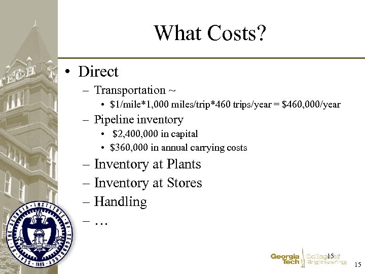 What Costs? • Direct – Transportation ~ • $1/mile*1, 000 miles/trip*460 trips/year = $460,