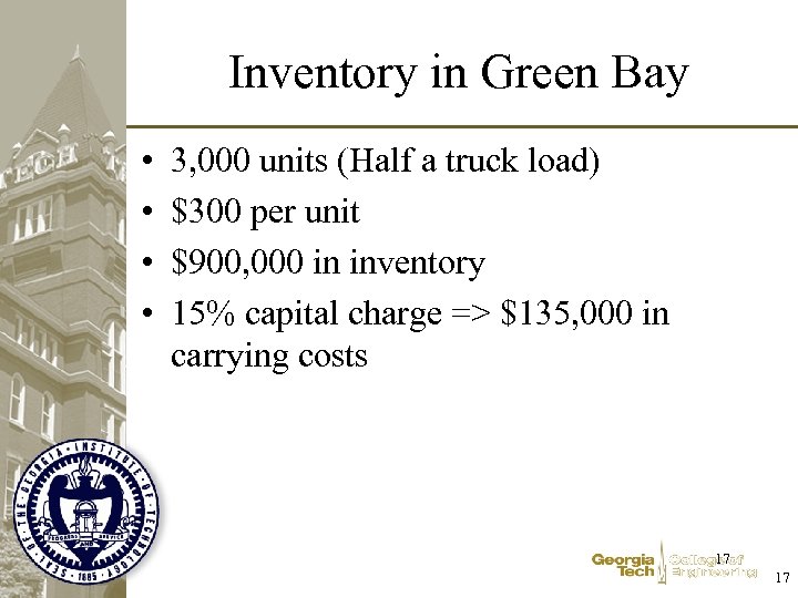 Inventory in Green Bay • • 3, 000 units (Half a truck load) $300
