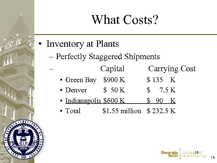 What Costs? • Inventory at Plants – Perfectly Staggered Shipments – Capital Carrying Cost