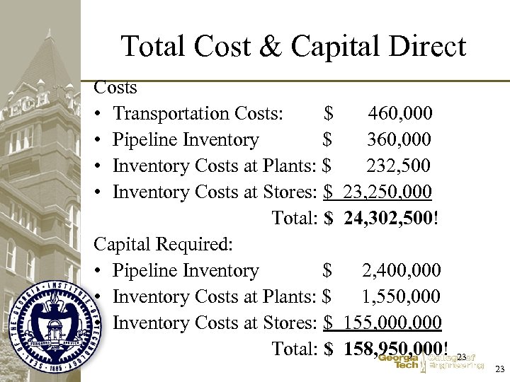 Total Cost & Capital Direct Costs • Transportation Costs: $ • Pipeline Inventory $
