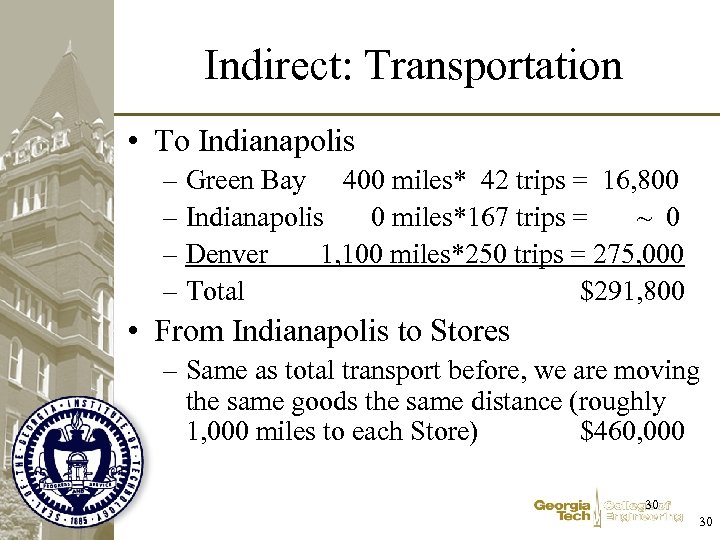 Indirect: Transportation • To Indianapolis – Green Bay 400 miles* 42 trips = 16,