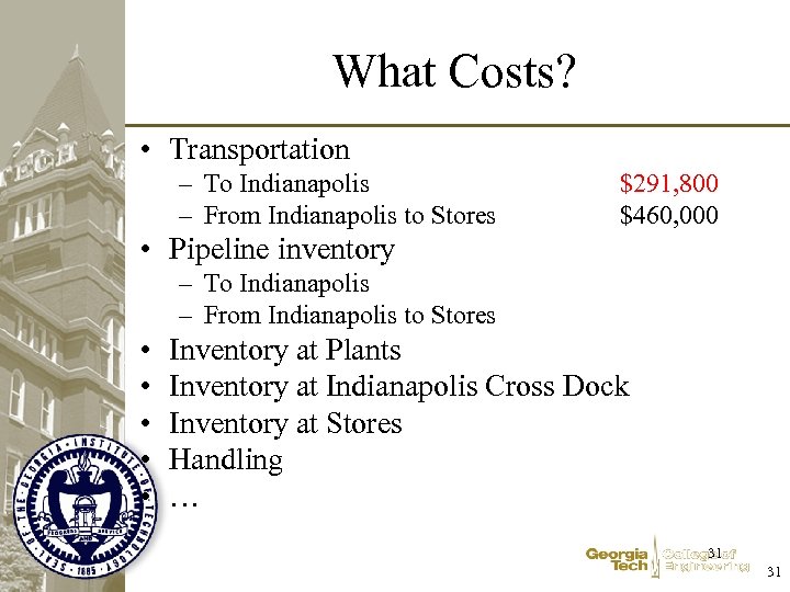 What Costs? • Transportation – To Indianapolis – From Indianapolis to Stores $291, 800