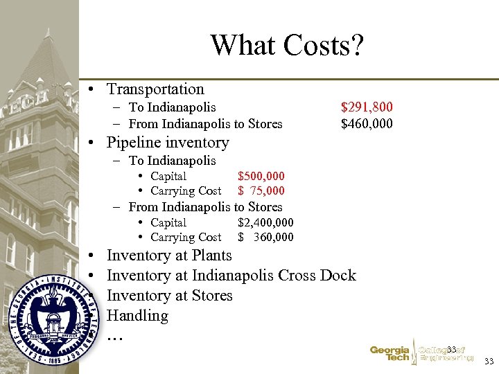 What Costs? • Transportation – To Indianapolis – From Indianapolis to Stores $291, 800