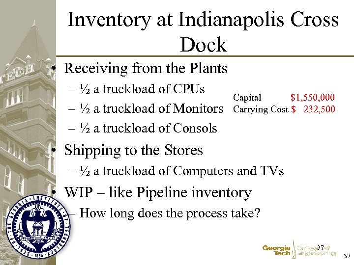 Inventory at Indianapolis Cross Dock • Receiving from the Plants – ½ a truckload