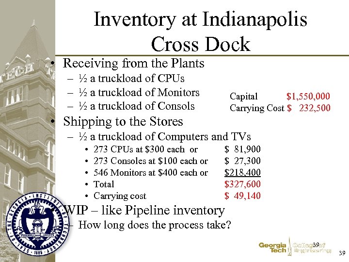 Inventory at Indianapolis Cross Dock • Receiving from the Plants – ½ a truckload