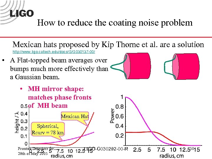 How to reduce the coating noise problem Mexican hats proposed by Kip Thorne et