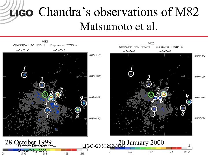 Chandra’s observations of M 82 Matsumoto et al. 28 October 1999 Frontier Detectors for.