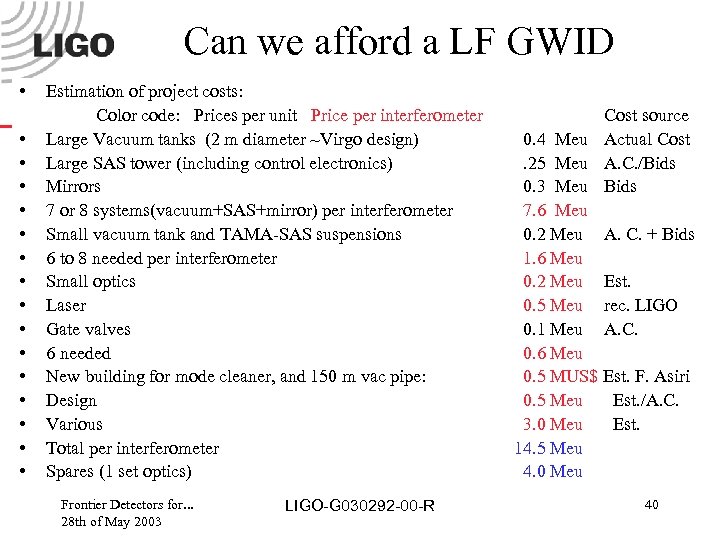 Can we afford a LF GWID • • • • Estimation of project costs: