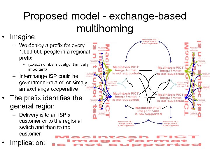 Proposed model - exchange-based multihoming • Imagine: – We deploy a prefix for every