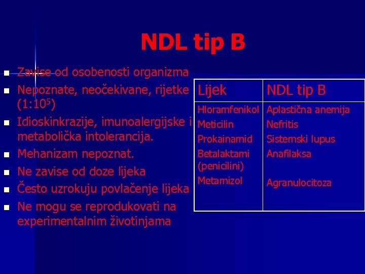 NDL tip B n n n n Zavise od osobenosti organizma Nepoznate, neočekivane, rijetke