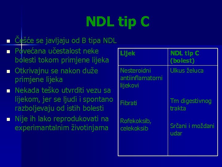 NDL tip C n n n Češće se javljaju od B tipa NDL Povećana