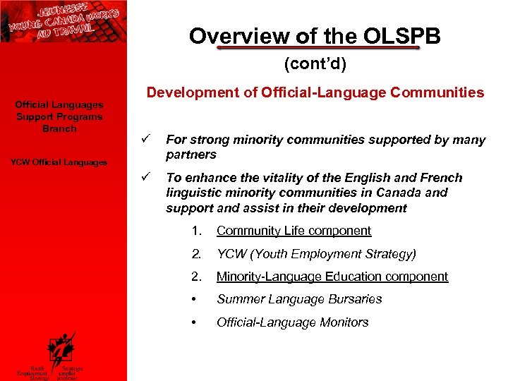 Overview of the OLSPB (cont’d) Official Languages Support Programs Branch Development of Official-Language Communities