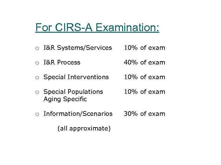 For CIRS-A Examination: I&R Systems/Services 10% of exam ¡ I&R Process 40% of exam
